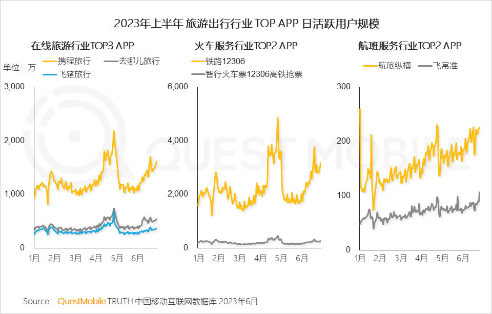 报告页面10