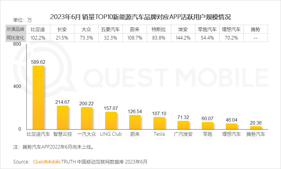 报告页面95