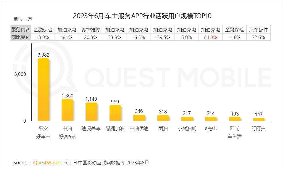 报告页面97