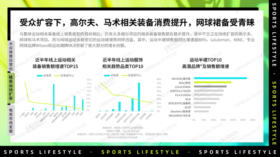 报告页面14