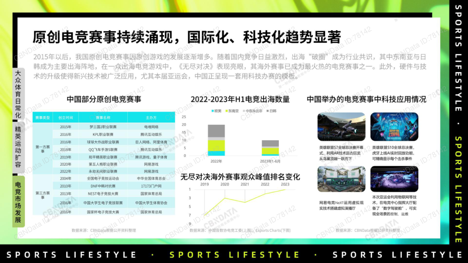 报告页面21