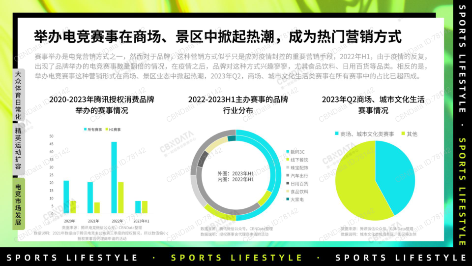 报告页面25