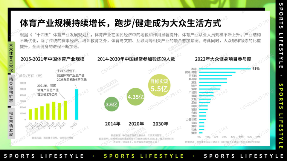 报告页面4