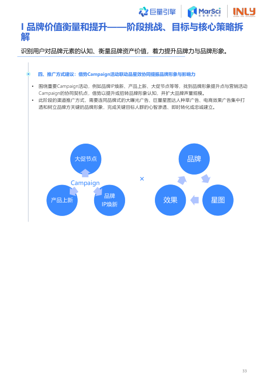 报告页面34