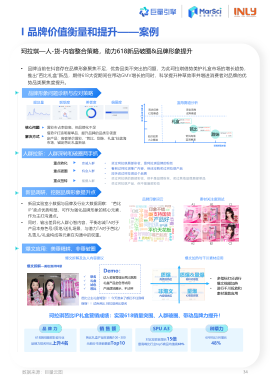 报告页面35