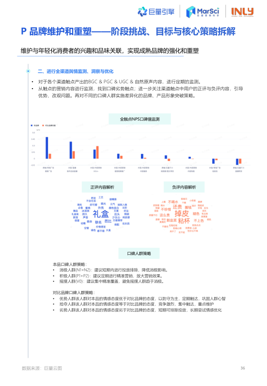 报告页面37