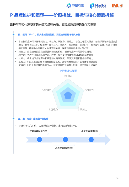 报告页面39