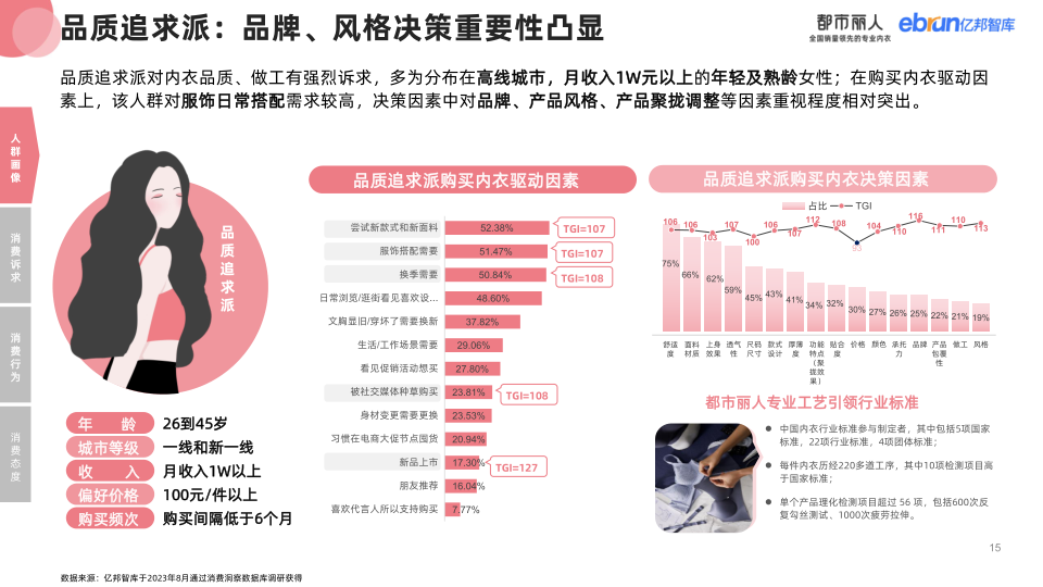 报告页面15