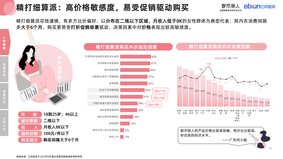 报告页面16