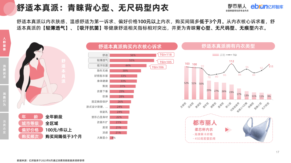 报告页面17