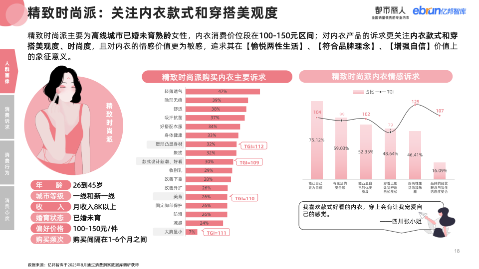 报告页面18