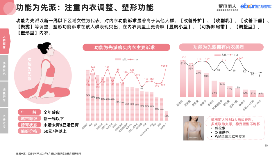 报告页面19