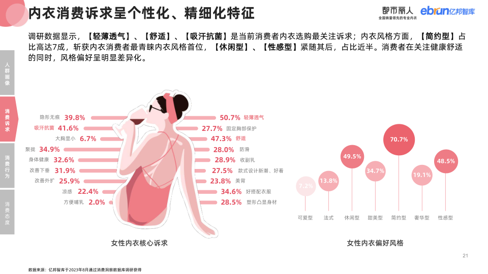 报告页面21