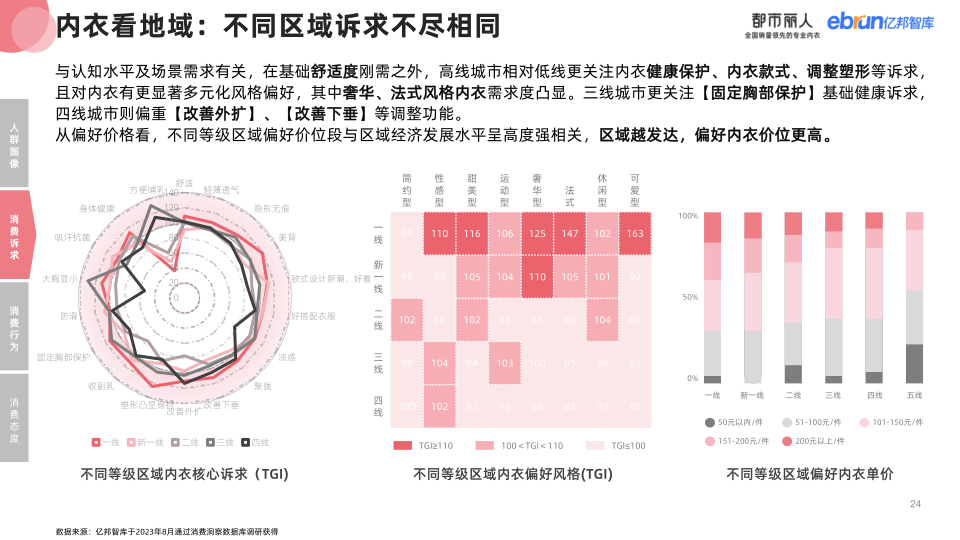 报告页面24