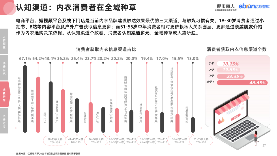 报告页面27