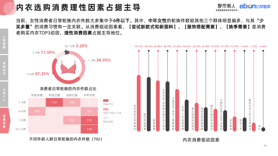 报告页面34