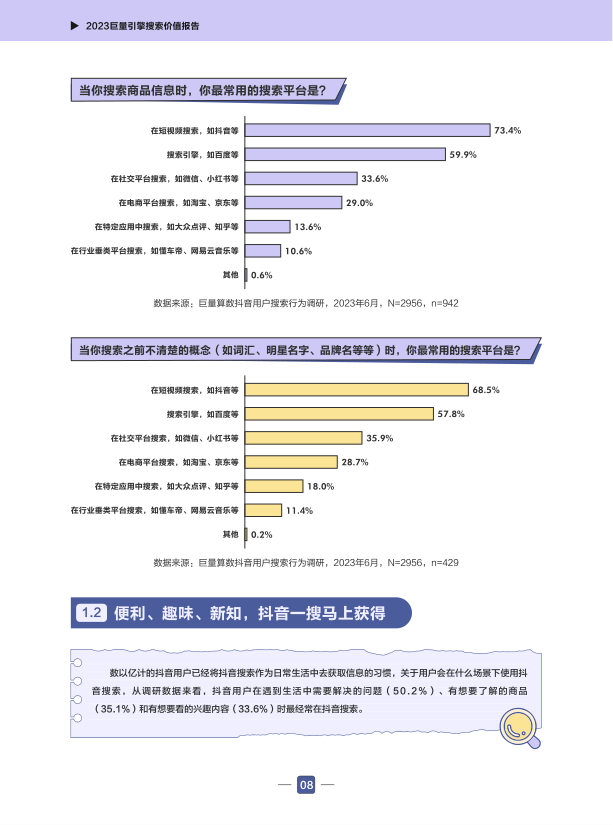 报告页面11