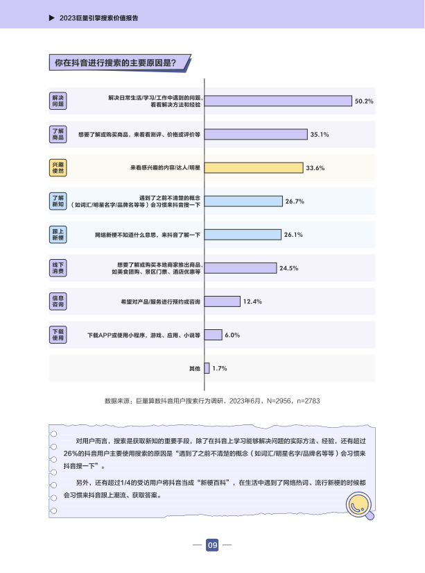 报告页面12