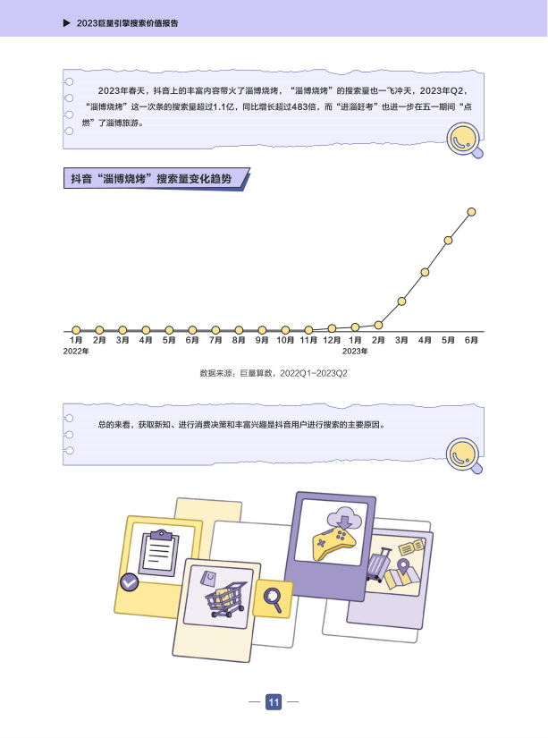 报告页面14