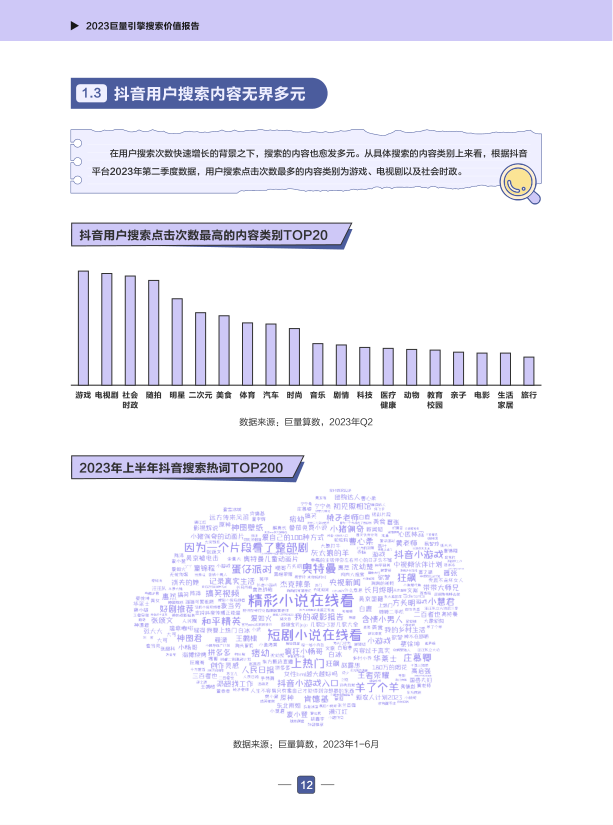 报告页面15