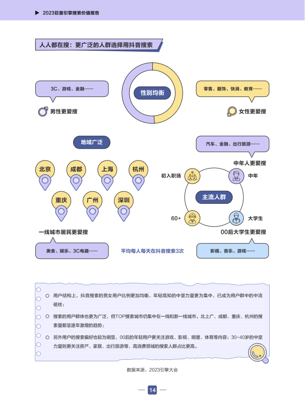 报告页面17