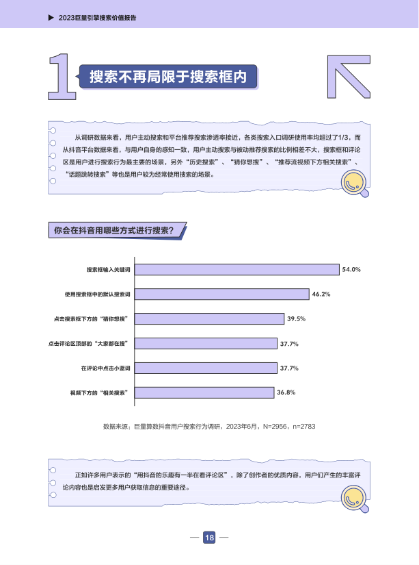 报告页面21