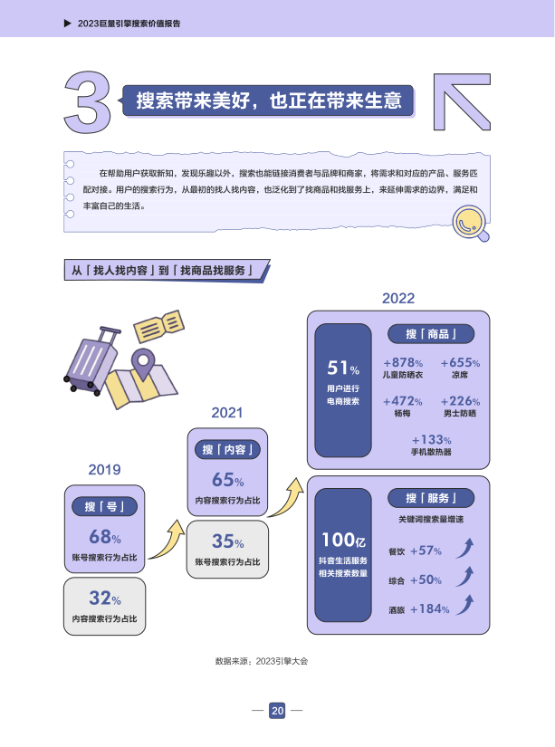 报告页面23