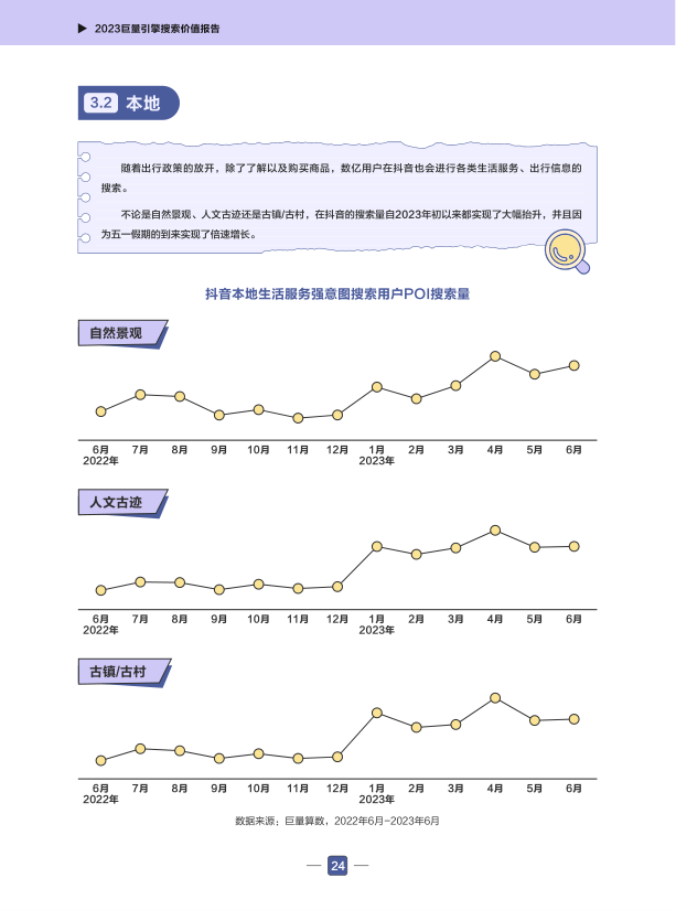 报告页面27