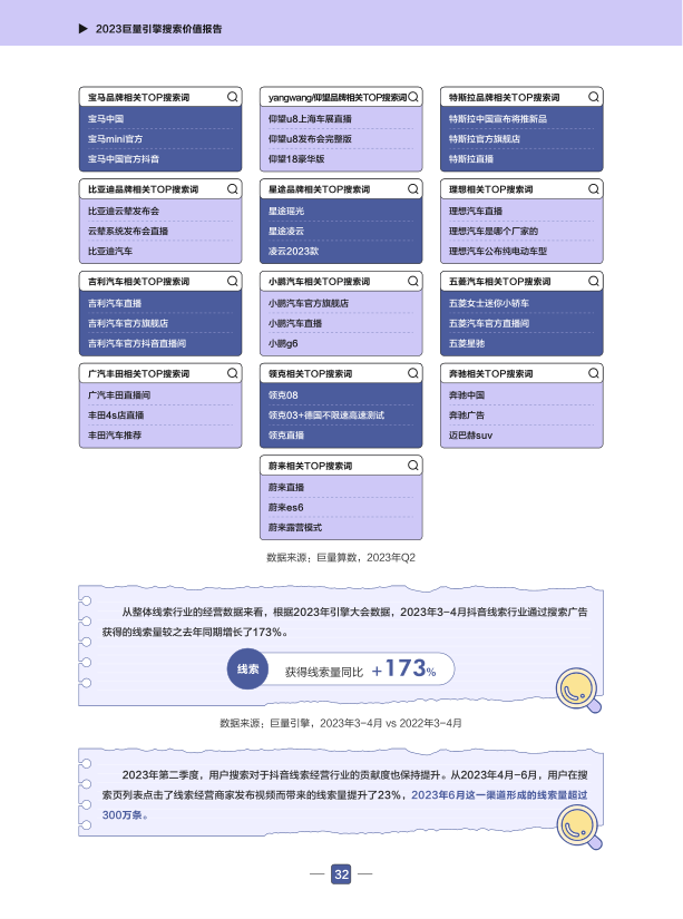 报告页面35