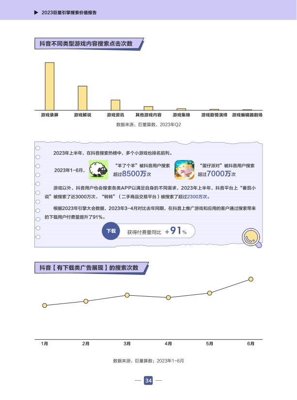 报告页面37