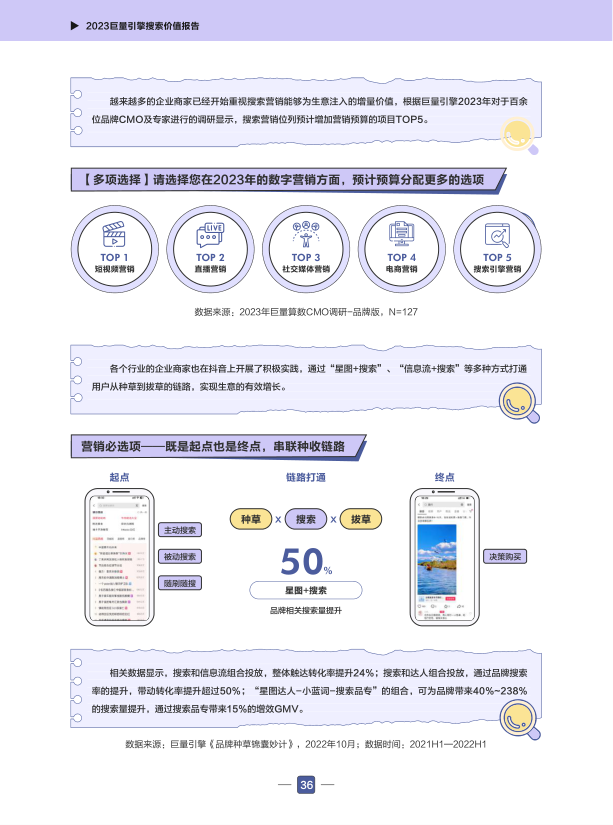 报告页面39