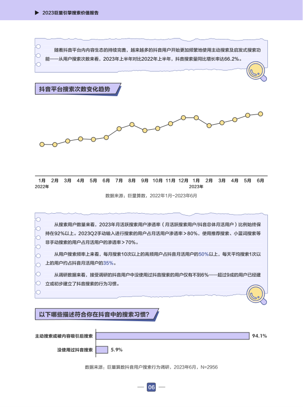 报告页面9