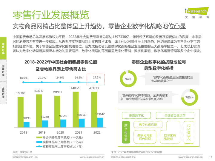 报告页面17