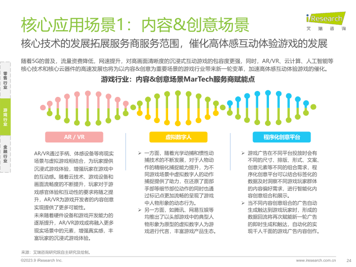 报告页面24