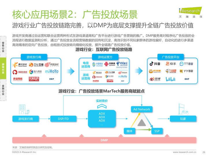 报告页面26