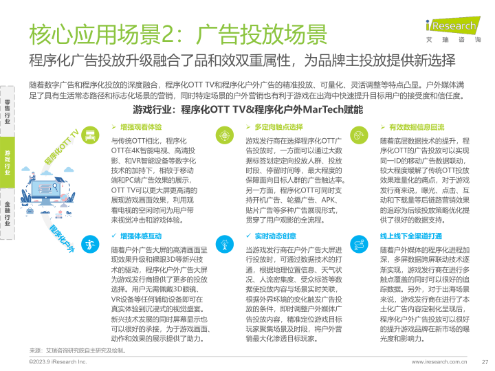 报告页面27