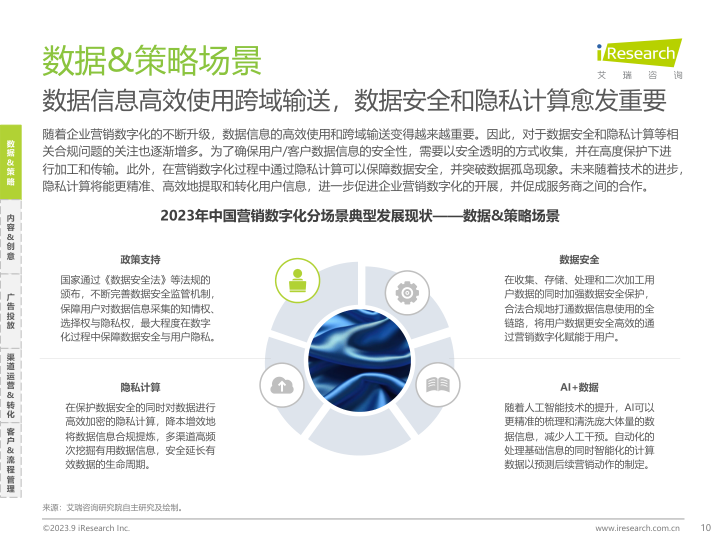 报告页面10