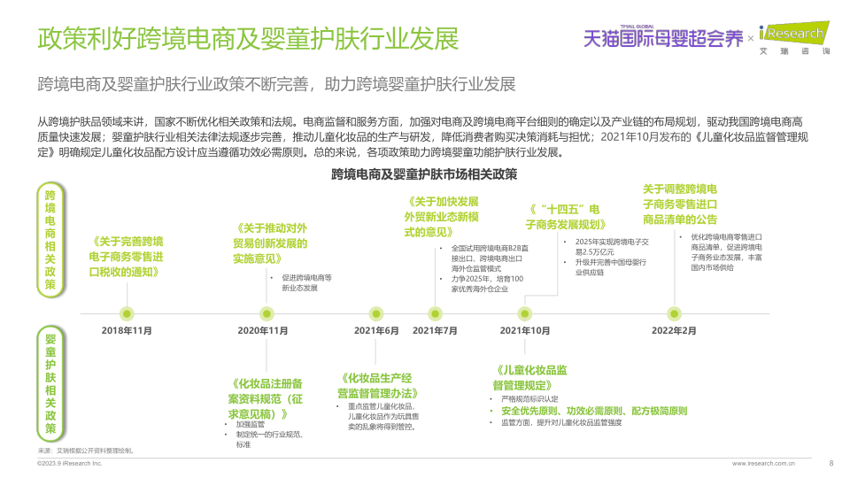 报告页面8