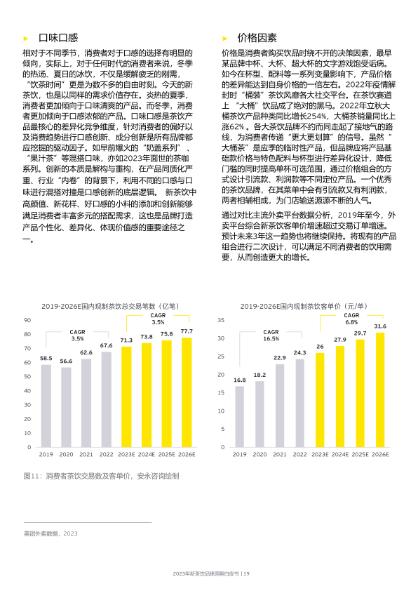 报告页面19