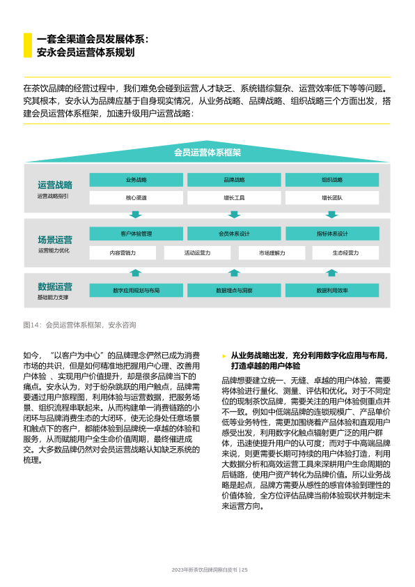 报告页面25