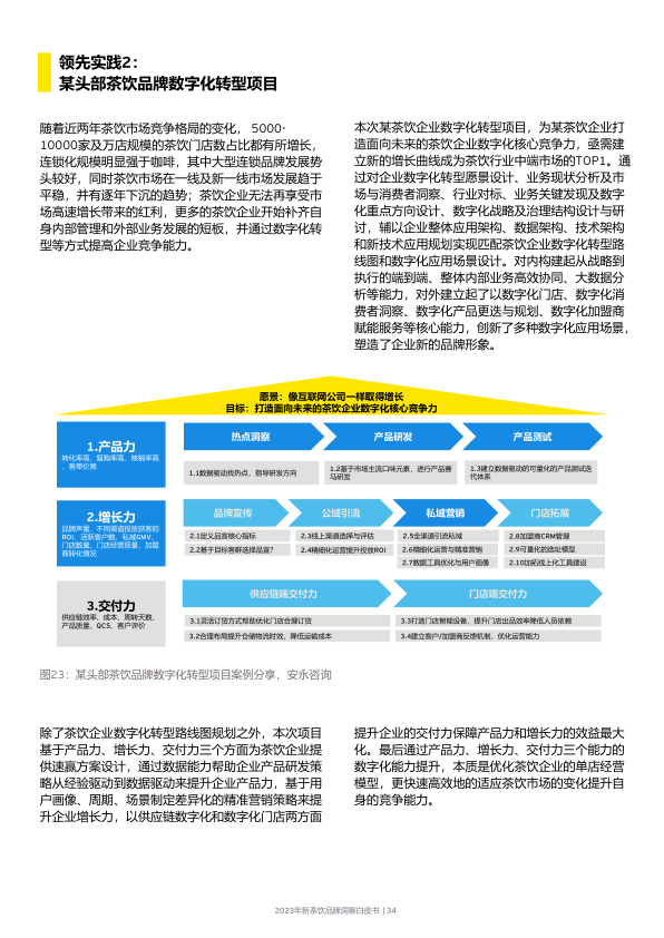 报告页面34