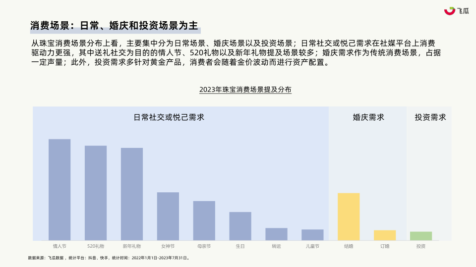 报告页面13