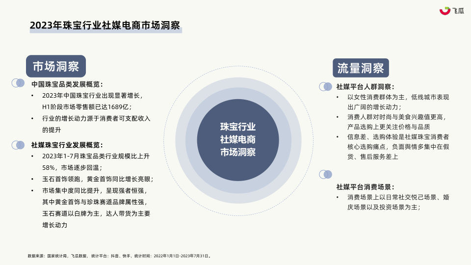 报告页面36