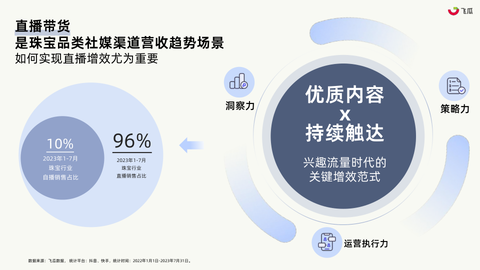 报告页面37