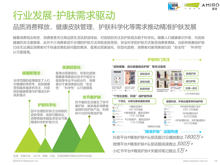 报告页面18