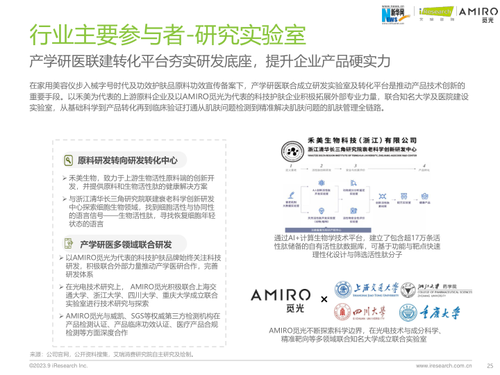 报告页面25