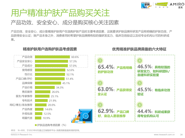 报告页面34