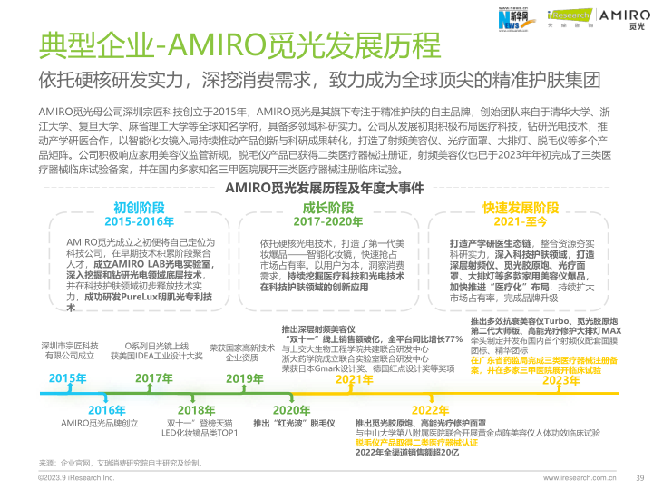 报告页面39