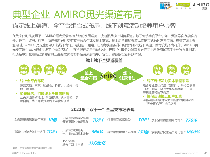 报告页面40