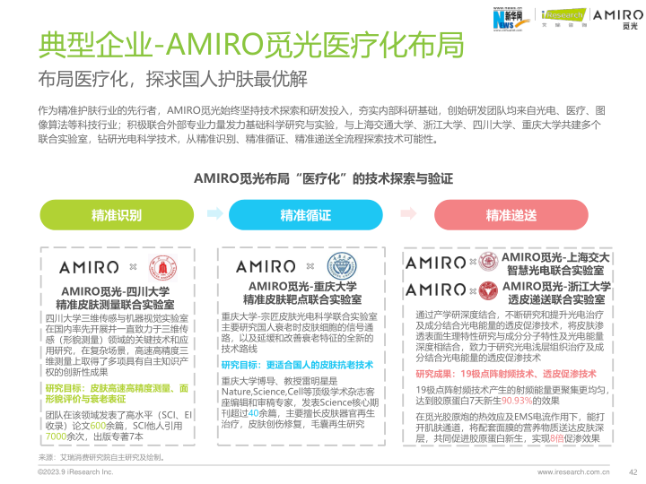 报告页面42